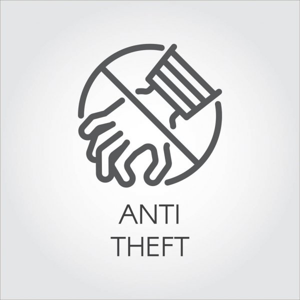 TechieOS Low Cost Anti Theft Security System